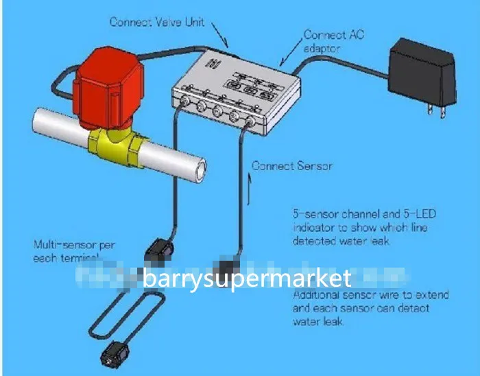 Датчик утечки воды DN15 G1/2 с двумя клапанами|flow meter|water meter flow metersflow alarm |