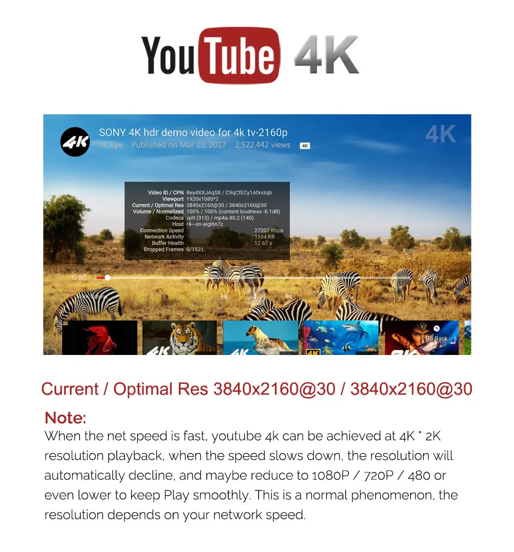 ТВ-приставка MECOOL KM8 A Smart tv Box Android 9,0 Google Голосовое управление Amlogic S905X 2 Гб ОЗУ 16 Гб ПЗУ Android ТВ-приставка Bluetooth телеприставка