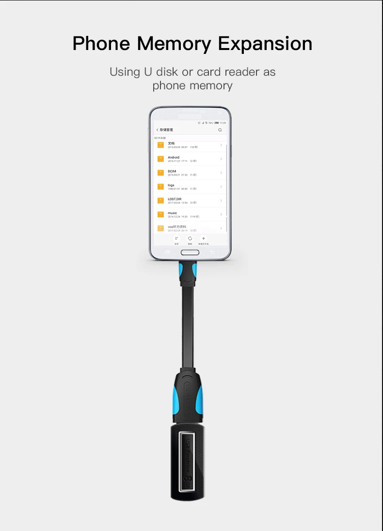 Vention OTG адаптер Micro USB к USB 2,0 конвертер OTG кабель для Android samsung Galaxy Xiaomi планшетный ПК флэш Мышь Клавиатура