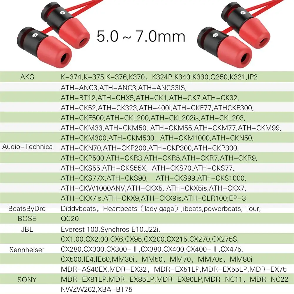 New Bee 6 Pairs Replacement Earphone Tips Noise Isolation Red Memory Foam Headset Pads Earpiece Earbuds for In Ear - купить по