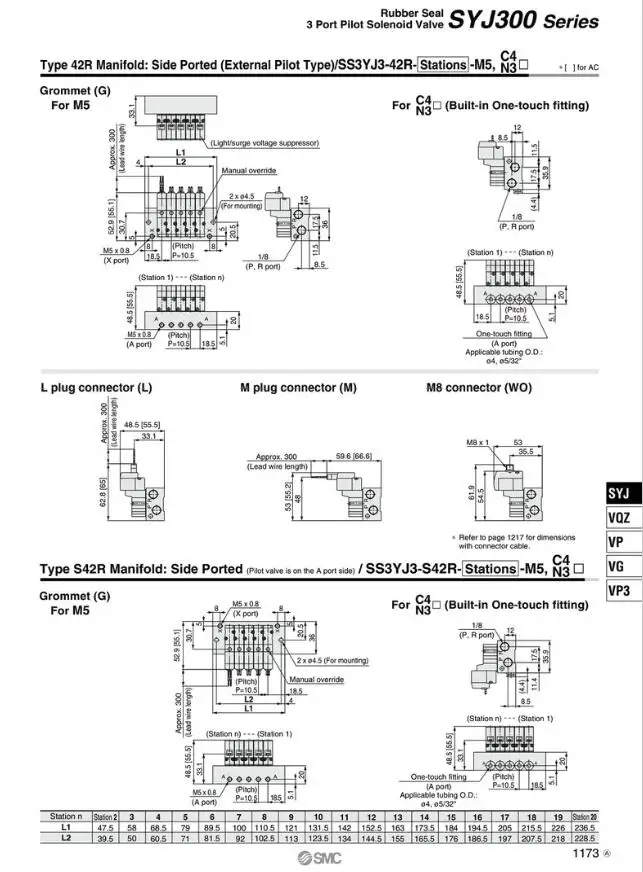SYJ512-5LZ-M5-F SYJ3242-5LZ SYJ3233-5LOZ SYJ314M-6LZD-M5 SYJ3233-5MZ-X126-Q детали пневматики SMC электромагнитный клапан ycv серии