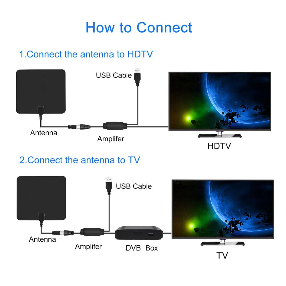 Цифровая ТВ антенна SATXTREM HD 50 миль усилитель диапазона DVB T/T2 комнатные антенны с 10