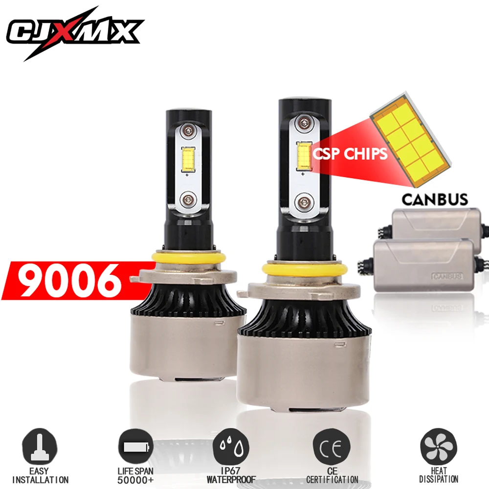 CJXMX 2 шт. H7 светодиодные под шину CANBUS для автомобиля фары лампы H4 H11 9005 HB3 9006 HB4