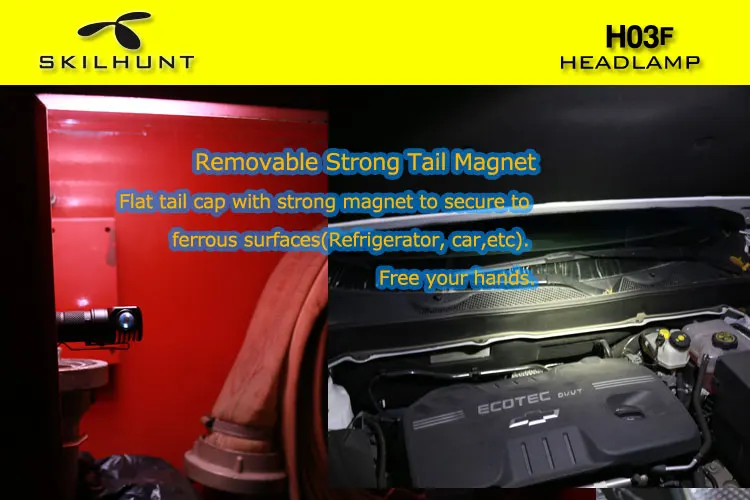 Skilhunt H03 H03F H03R светодиодный налобный фонарь Cree XML1200Lm налобный фонарь для охоты, рыбалки, кемпинга+ повязка на голову