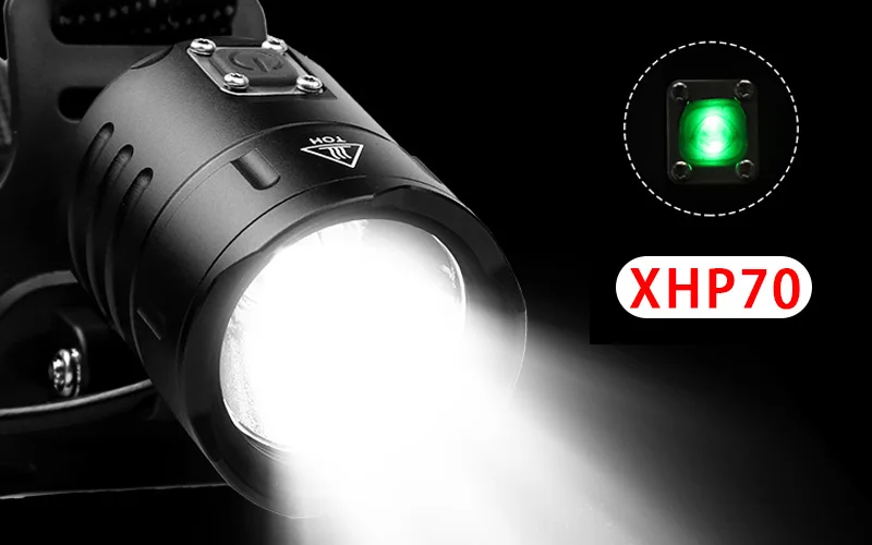 XHP70.2 налобный фонарь, самый мощный светодиодный налобный фонарь, 3 режима, лампа с зумом, водонепроницаемый налобный фонарь, фонарь, налобный фонарь, 18650 для кемпинга