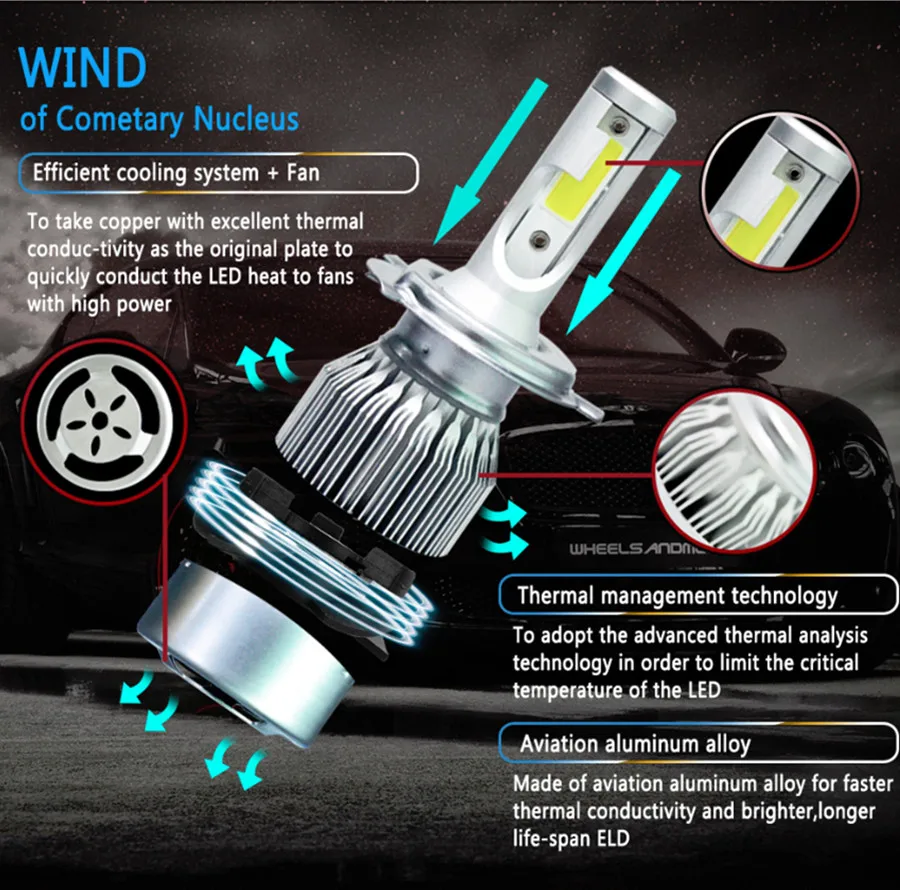 Новое поступление C6 Автомобильные светодиодные лампы H4 H7 H11 LED H1 H3 H8 H9 H27/880 HB3/9005