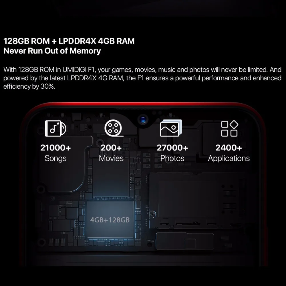 UMIDIGI F1 смартфон с 6 3-дюймовым дисплеем процессором Helio P60 ОЗУ 4 Гб ПЗУ 128 ГБ 5150 мАч 16