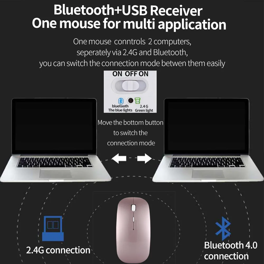 Мышь Raton Bluetooth Беспроводная Бесшумная перезаряжаемая USB игровая компьютерная мышь для ноутбука sem fio inalambrico 18Nov26