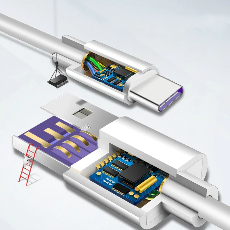 Кабель Mzxtby 5A USB Type C 3 1 кабель для быстрой зарядки и передачи данных Huawei oppo Xiaomi Samsung