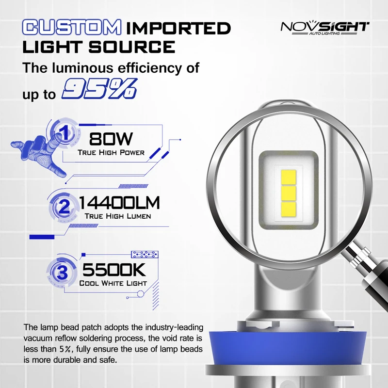 2 шт. NOVSIGHT светодиодный головной светильник s H11 H8 80 Вт 14400LM фары для вождения автомобиля IP68 Водонепроницаемый 5500K белый светильник авто лампа налобный фонарь DC 9 V-16 V