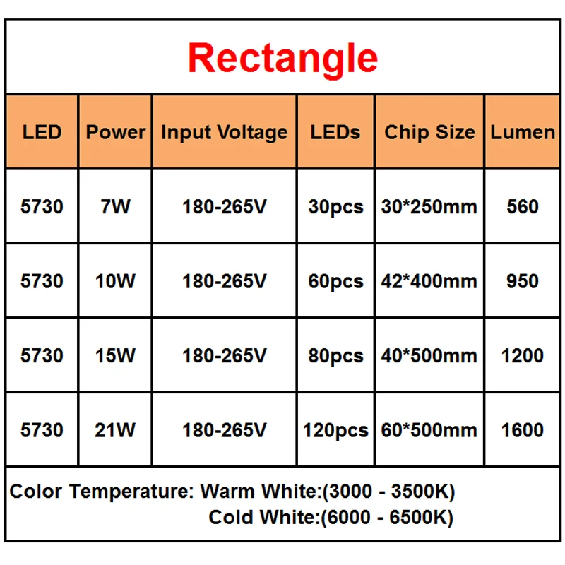 10 Вт прямоугольное светодиодное освещение для потолка светильник 180 265 в