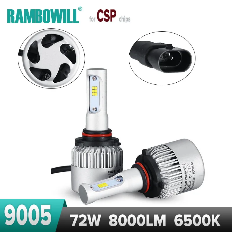 9005 72 Вт Автомобилей СВЕТОДИОДНЫЕ Фары Дневного Света Свет Работы авто Conversion Kit CSP