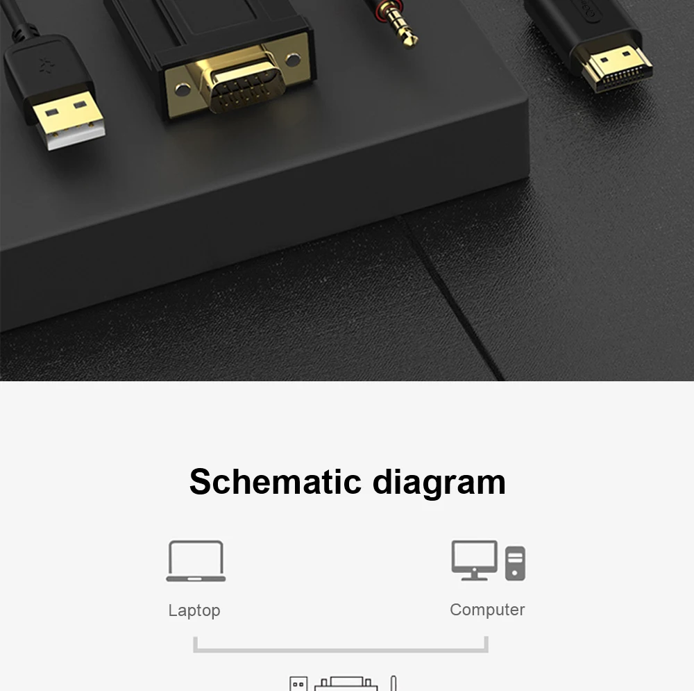 QGEEM VGA к HDMI кабель с аудио 1080 P@ 60 Гц VGA HDMI адаптер конвертер мужчин и мужчин для ноутбука проектор Ps3 Xbox HDMI к VGA