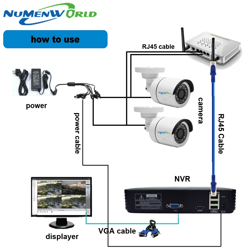 Камера видеонаблюдения 4 канала 1080P NVR шт. 720P|kit kits|kit 1080pkit nvr |