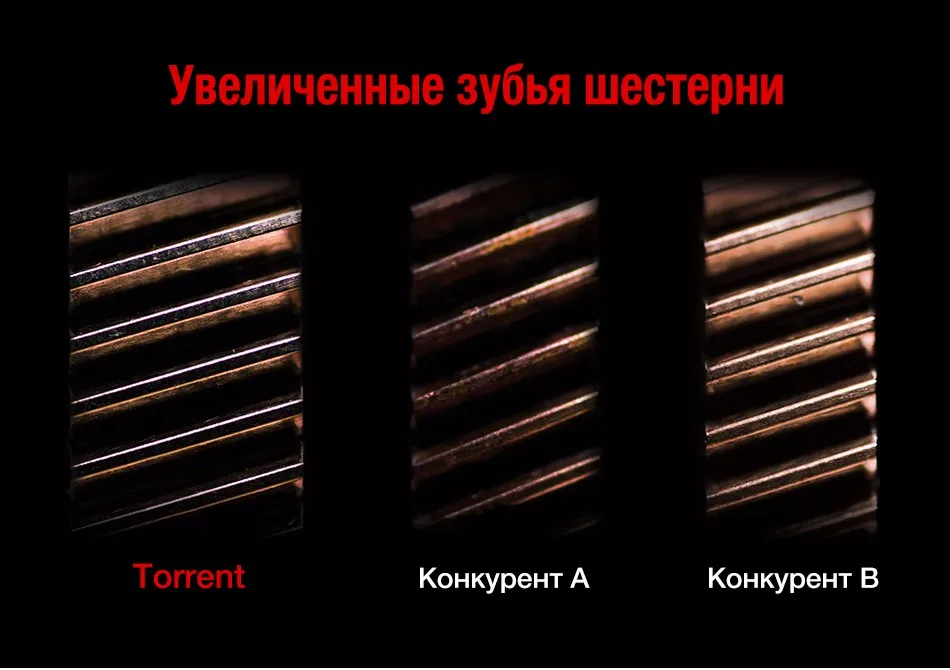 Piscifun Torrent мультипликаторная катушка для использования в пресной воде и соленной воде. Передаточное отношение 7.1:1. Усилие фрикциона 8.1kg. Магнитная тормозная система