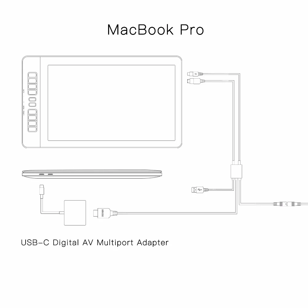 GAOMON UK EU US AU адаптер для чертежная ручка Дисплей PD1560/Графика монитор для рисования