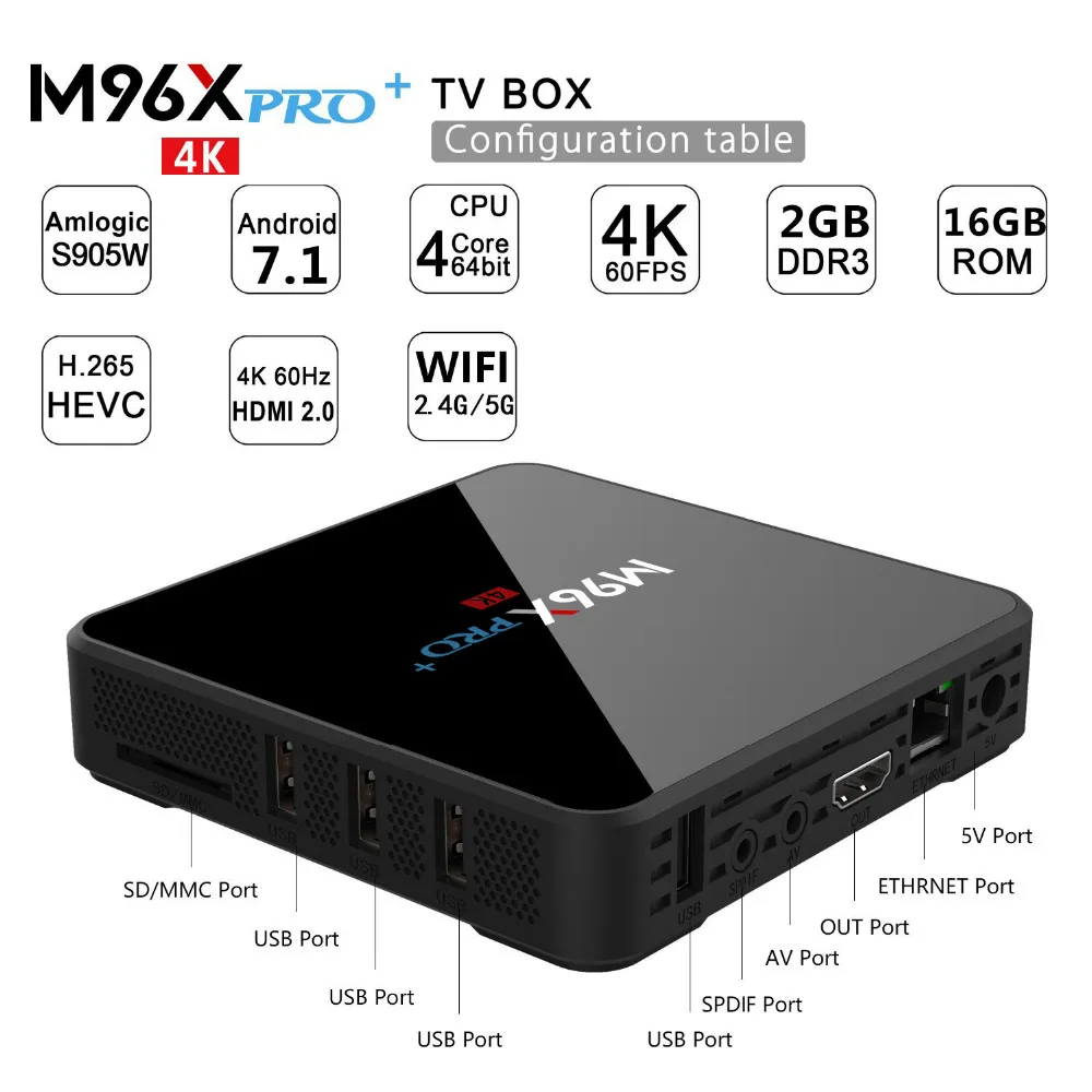 7 1 м ТВ коробка Android 1000 Amlogic S905W Восьмиядерный 2 ГБ/16 ГБ WiFi 4 К Bluetooth Smart tv Box HD