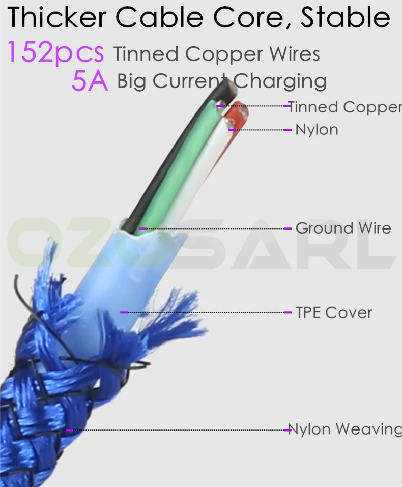 USB кабель 5A супер зарядка 5A Быстрая зарядка нейлон Тип C USB зарядное устройство кабель провод шнур для huawei P20 mate 20 Honor 10 V10