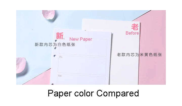 Lovedoki планировщик Заправка для Filofax блокнот dokibook 6 отверстий свободный лист внутренний дневник ежемесячный недельный для планирования расписания книга