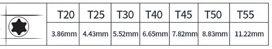 Broppe 7 шт. T20/T25/T30/T40/T45/T50/T55 30 мм Torx Магнитная S2 Сталь ОТВЕРТОЧНЫМИ 10 мм шестигранным хвостовиком для воздействия отвертка