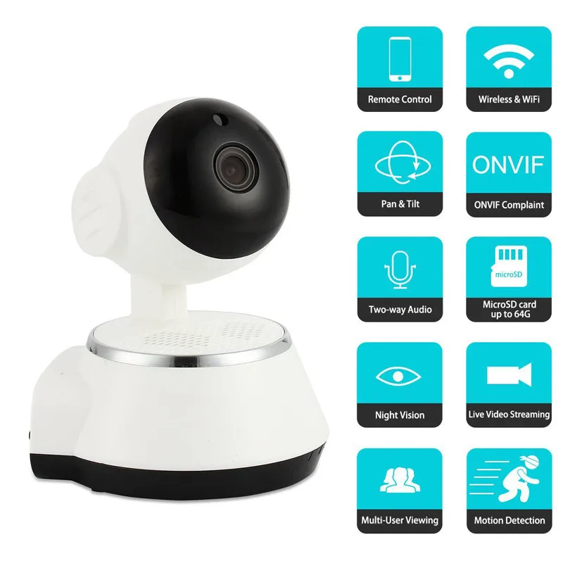 Беспроводная камера видеонаблюдения HD 720P 1 МП Wi Fi IP P2P|remote cam|wifi ipcctv security |