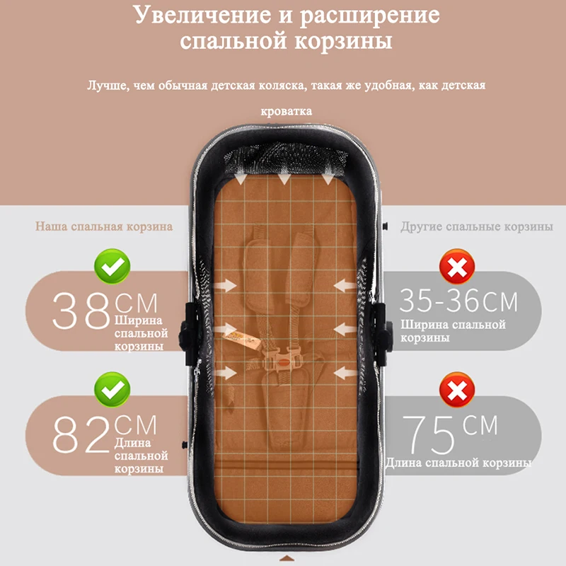 Детская коляска 3 в 1, коляска для лежа или увлажнения, складной светильник, двусторонний, для детей, четыре сезона, Россия