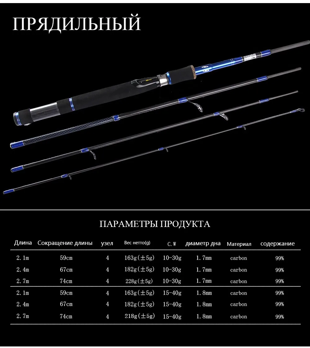 Рыбы король приманки удочка 99% углерода 4 секции Лур Спиннинг Литья Stick Стандартный аксессуары Baitcasting Приманка полюс Карп HF