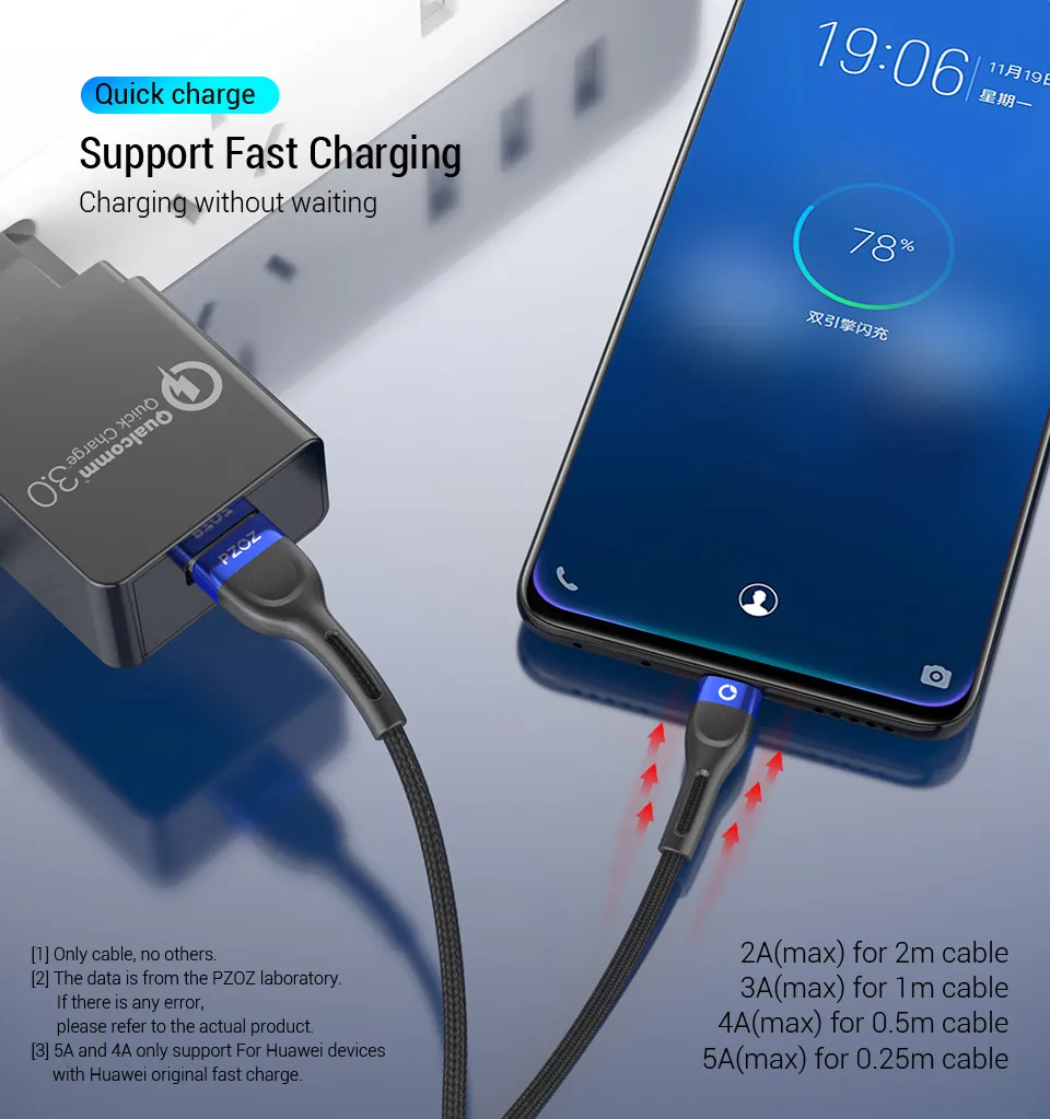 PZOZ Micro Usb кабель 3A Быстрая зарядка для samsung huawei Xiaomi redmi LG кабель для передачи данных Android мобильный телефон зарядное устройство Шнур Microusb