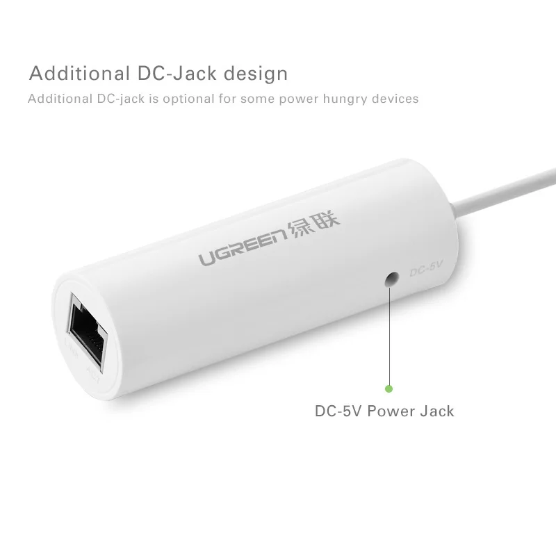 Ugreen USB 2,0 Ethernet для Windows 10 Xiaomi Mi Box 3 Box USB 2,0 концентратор для RJ45 USB Lan адаптер Сетевая карта
