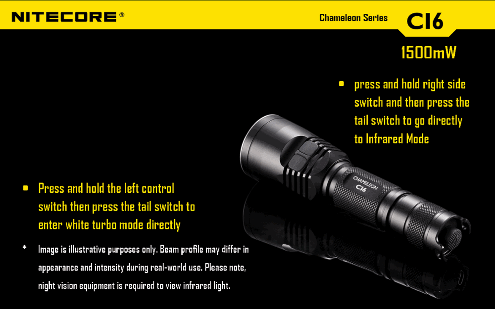 Цена оптовой продажи NITECORE CB6 CG6 CR6 CI6 CU6 CREE XP-G XP-E 4x СИД чипы фонарик без 18650 Батарея