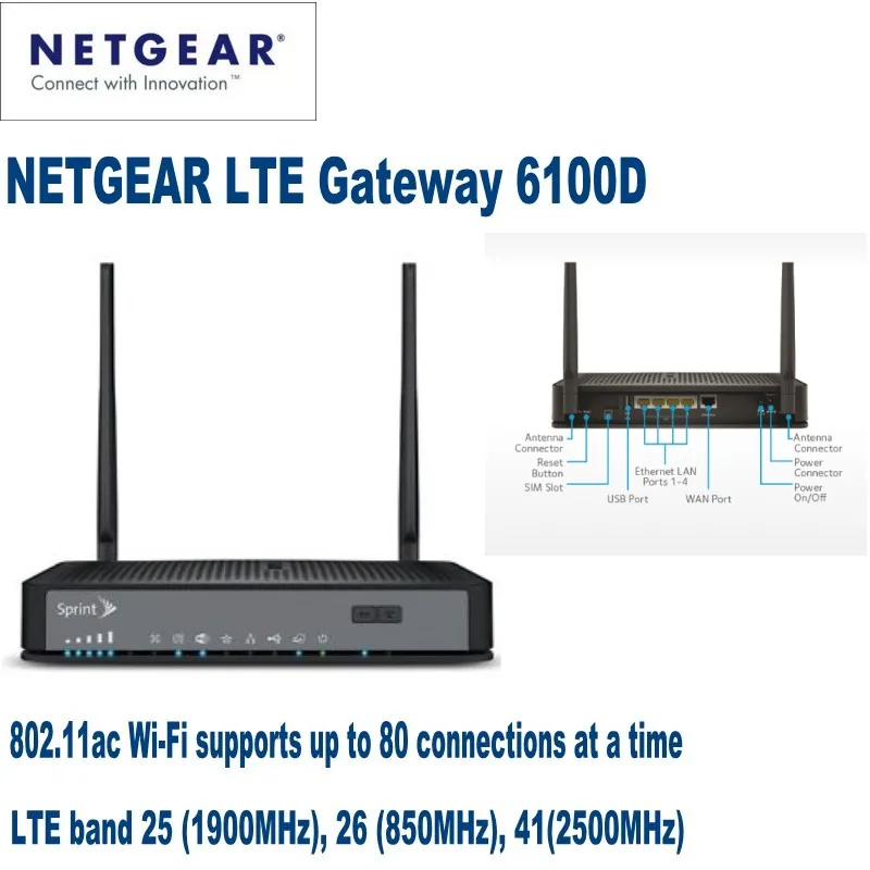 Шлюз NETGEAR LTE LG6100D | Компьютеры и офис