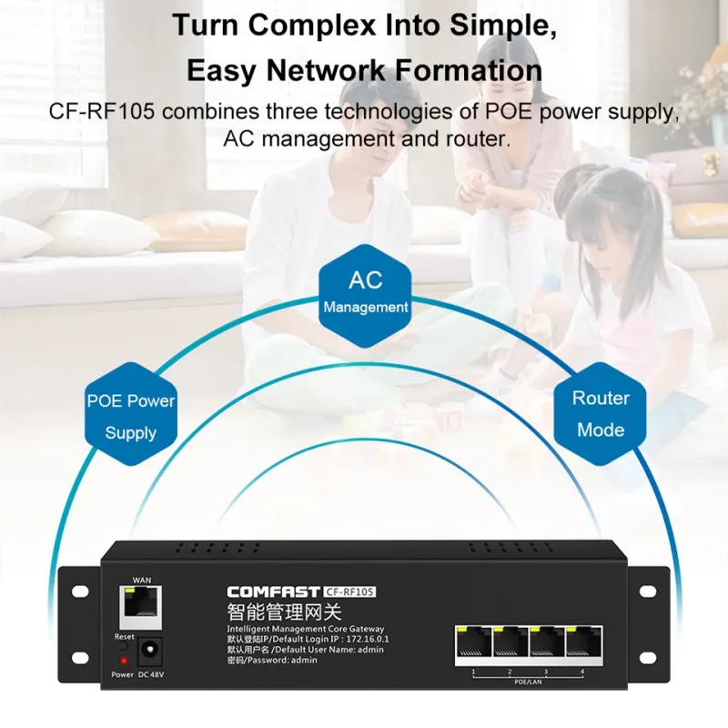 Comfast CF-RF105 100 м Smart Core Gateway управление переменным током маршрутизация 802 3 ethernet мини 4