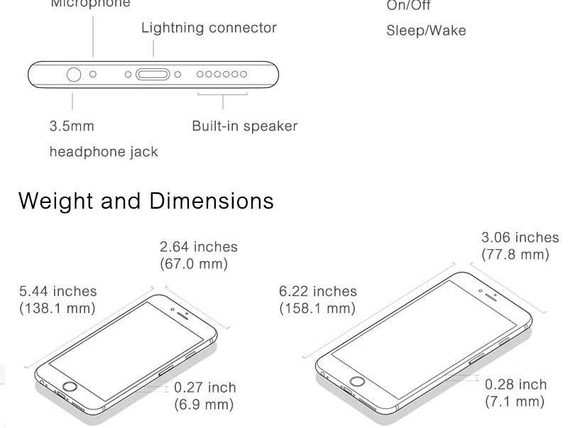 iPhone 6 плюс мобильный телефон разблокированный 5,5 дюймов 1 Гб Оперативная память 16 Гб/64/128 ГБ Встроенная память двухъядерный ips 8MP Камера LTE операционная система IOS б/у мобильных телефонов