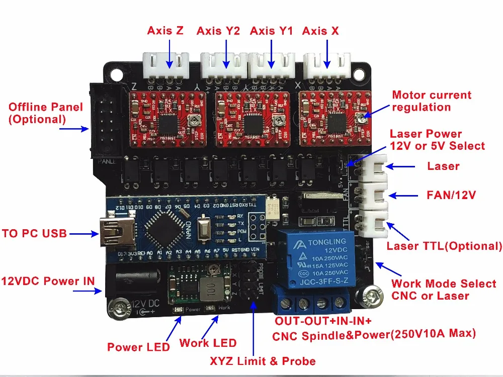 

GRBL open source firmware 3axis CNC controller board laser engraving machine PCB board wood router controller