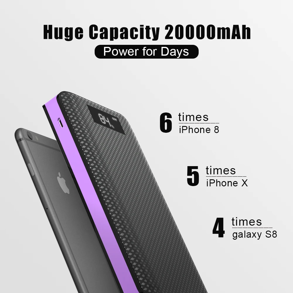 Внешний аккумулятор 20000 мАч 3 USB внешний для iPhone 6 6s 7 8 10 iPad samsung Xioami huawei sony LG htc