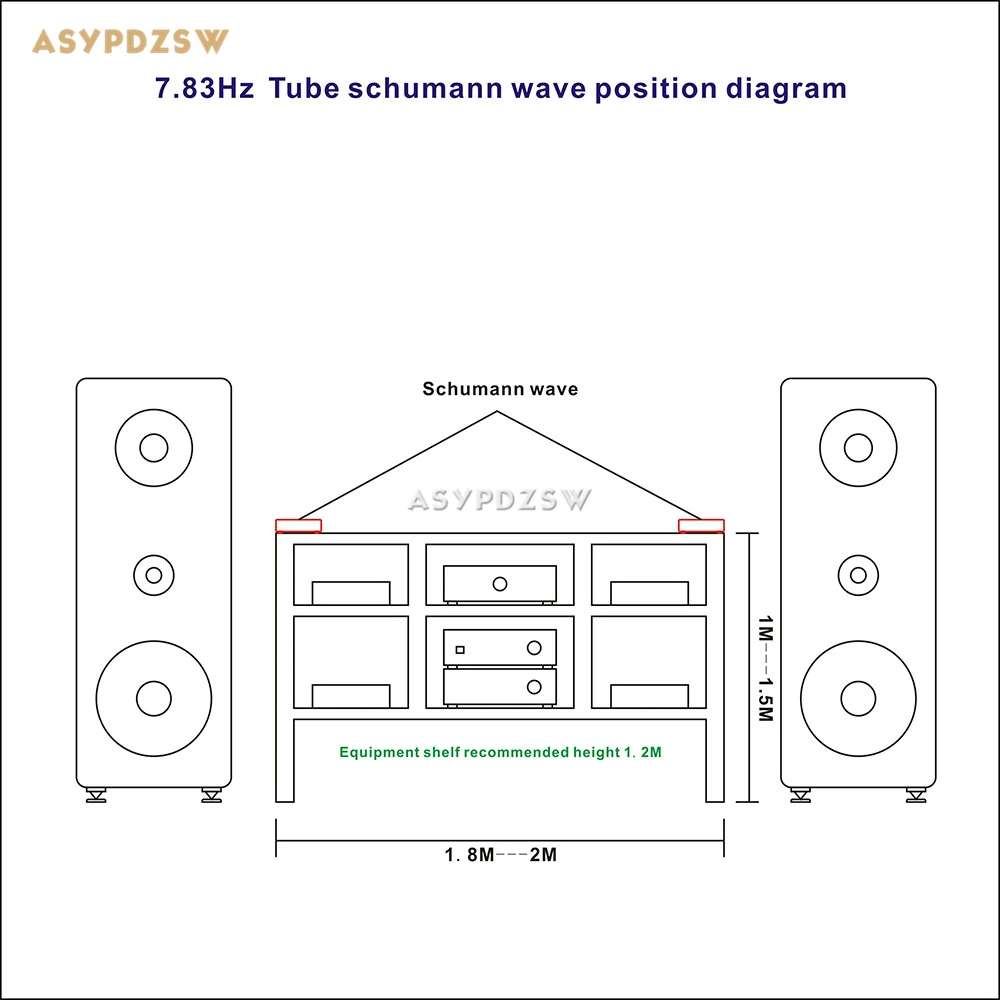 Поддержка сна версия 7,83 Гц трубка Schumann wave V20 ультра-низкочастотный импульсный генератор с линейным источником питания