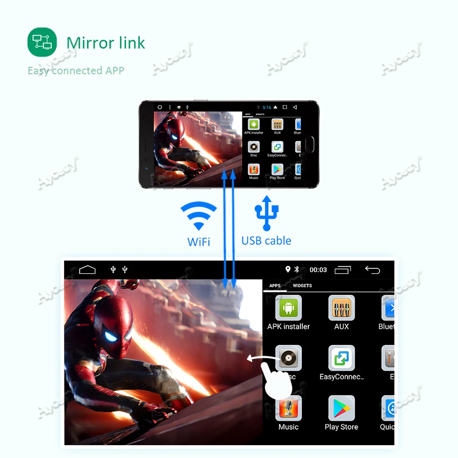 DSP ips для Nissan/hyundai/VW/TOYOTA/peugeot 307 2 din Android 10 Универсальный Автомобильный Радио ПК Мультимедийный плеер без dvd gps Авторадио