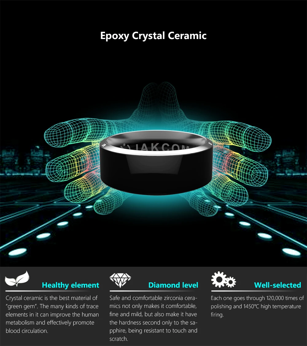 JAKCOM R3 Smart Ring(умное кольцо Горячая Распродажа в наборы аксессуаров для телефонов как xnxx cablesmile 100 шт./партия usb