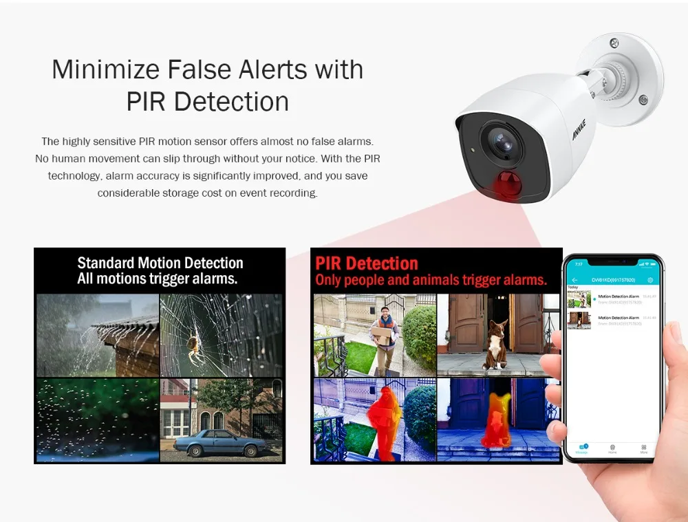 ANNKE 8CH 2MP CCTV камера системы 3MP 5в1 H.265+ DVR с 1080P HD Всепогодная пуленепробиваемая камера s для домашнего видеонаблюдения