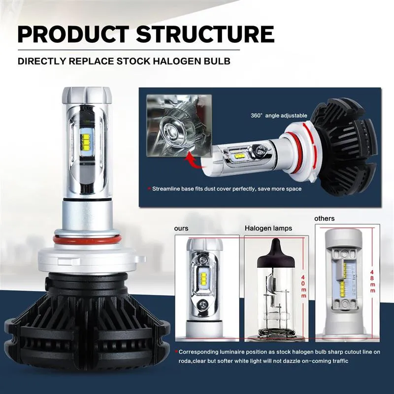 2pcs X3 светодиодный фонарь 50W 6000LM H4 H7 автомобильный 3000K/6500K/8000K ZES чип H1 H11 9005 HB3 9006 HB4