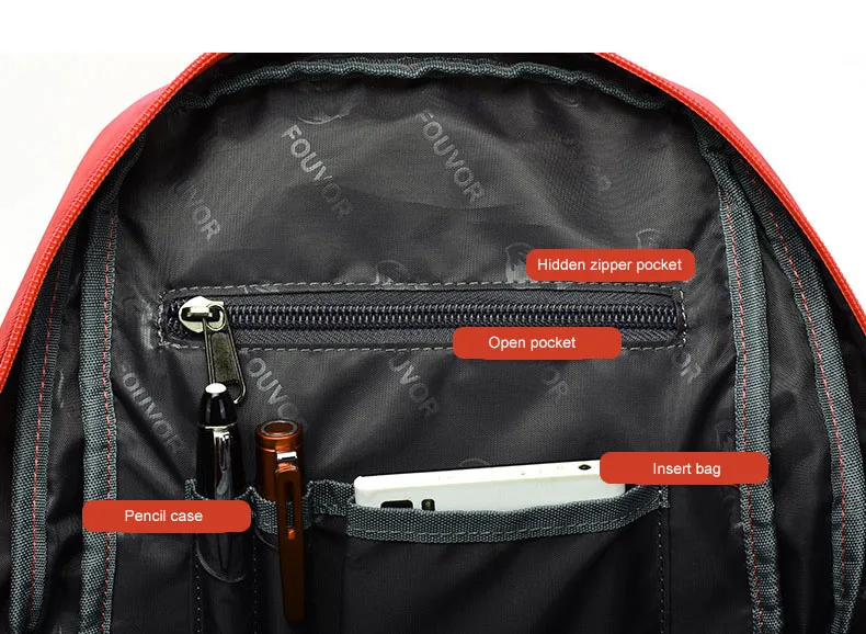 Fouvor, женский рюкзак, Mochila, водонепроницаемый, дизайнерские, школьные рюкзаки для девочек-подростков, женский, Escolar, Оксфорд, для ноутбука, для путешествий, рюкзак