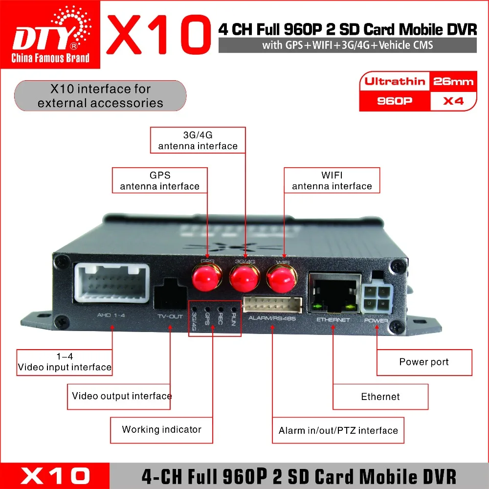 DTY 720P AHD 4 ch dvr cctv с противоударной поддержкой x10s 4GW комплект (X10S + камера 5 м