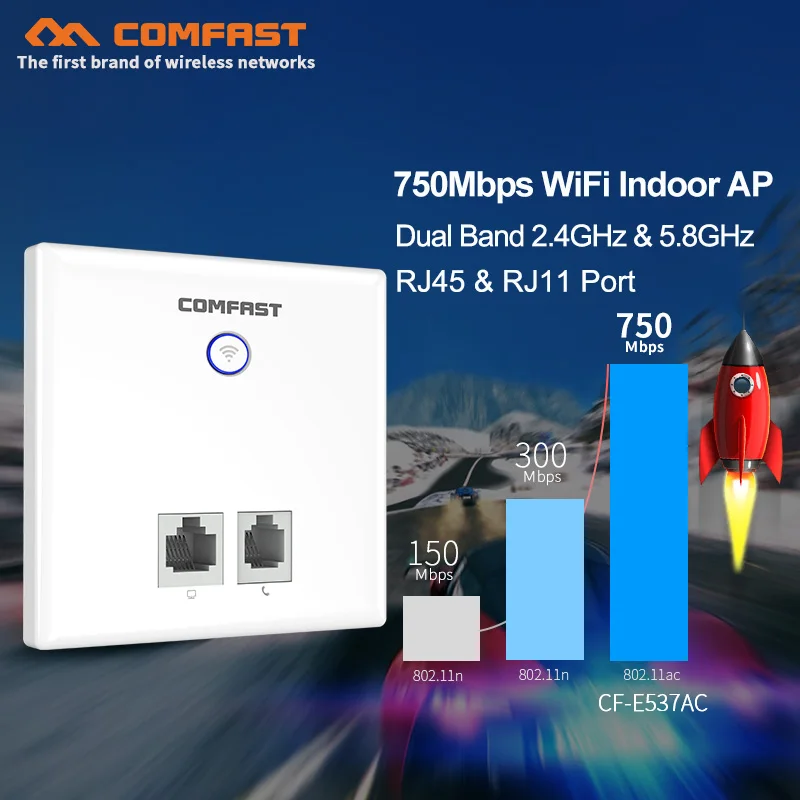 6 шт. 750 м двухполосный в стене AP ac wifi роутер для умного отеля встроенный точка