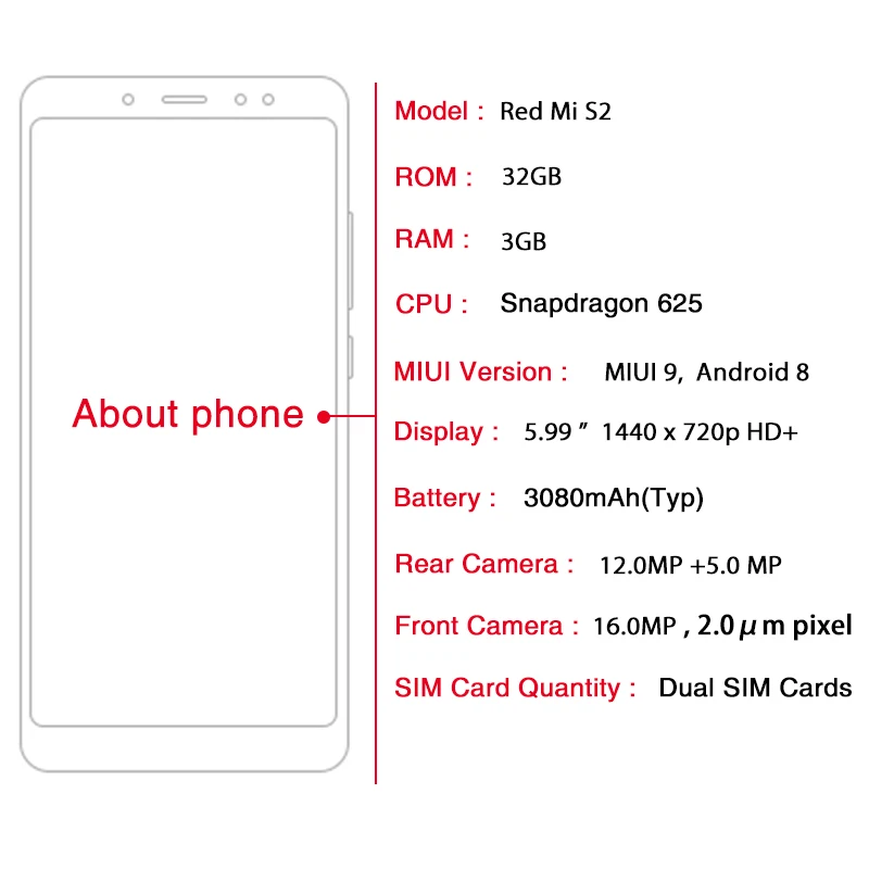 Глобальная версия Xiaomi Redmi S2 3 ГБ 32 Восьмиядерный процессор Snapdragon 625 мобильный