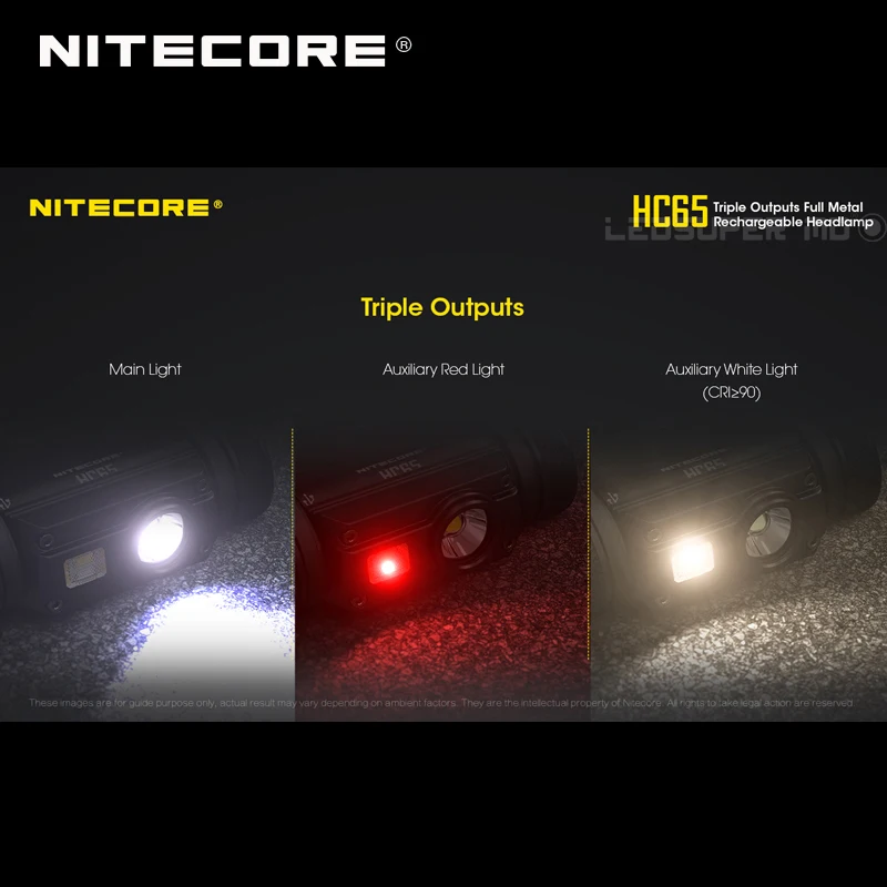 Gold Winner ISPO Award Nitecore HC65 CREE XML2-U2 светодиодный налобный фонарь 1000 люмен с тройным выходом с литий-ионным аккумулятором