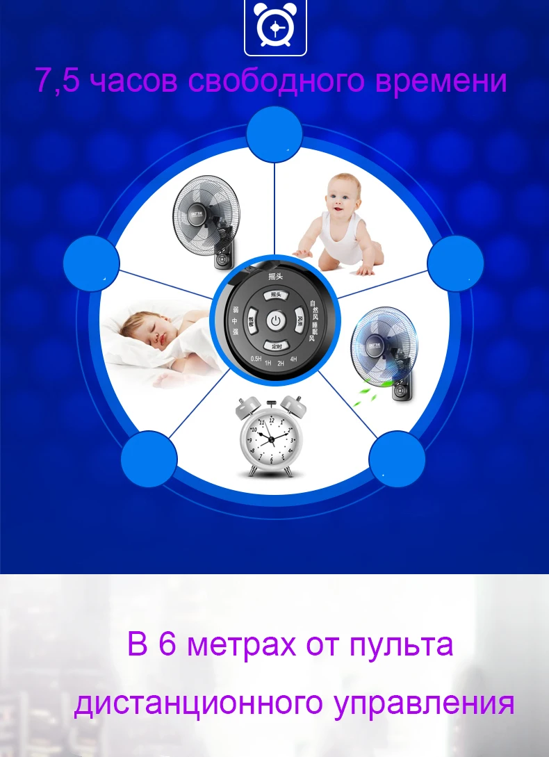Вентилятор настенный вентилятор кондиционер небольшой Кондиционер техника портативный вентилятор постоянный вентилятор