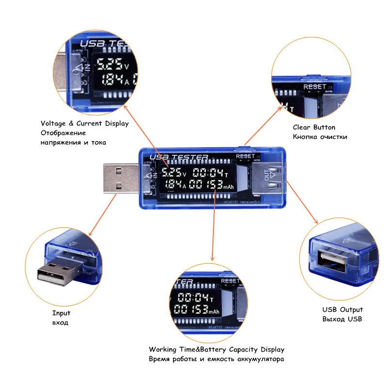 USB QC2.0 3 0 тестер емкости зарядного устройства и тока 20 в зарядное устройство Doctor
