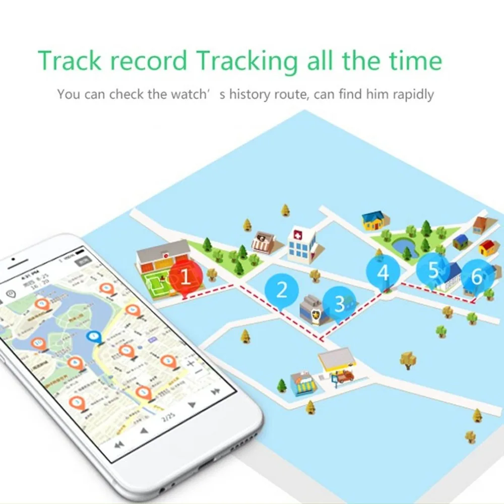 V75 gps Смарт-часы с Wi-Fi Сенсорный экран Детские умные часы определение