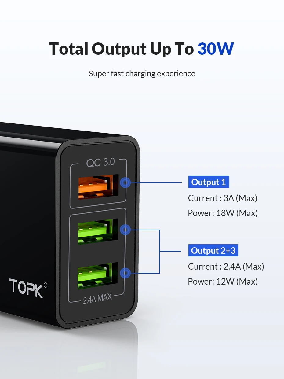 TOPK B348Q Quick Charge 3,0 USB Зарядное устройство QC3.0 быстрой зарядки нескольких Зарядное устройство для samsung S10 Xiaomi Mi9 путешествия Сетевое зарядное устройство для телефона