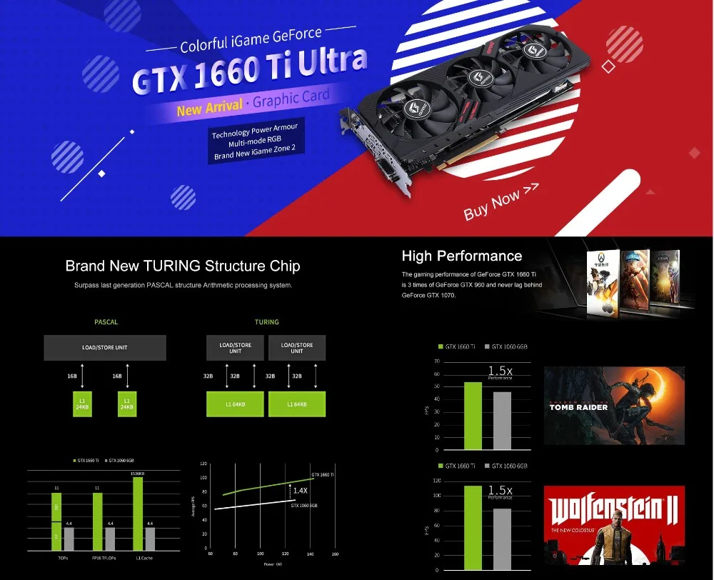 Красочная видеокарта NVIDIA GeForce iGame GTX1060 6 ГБ GDDR5 192bit PCI-E VR Ready 1060 DVI+ HDMI+ 3* DP для игр на ПК